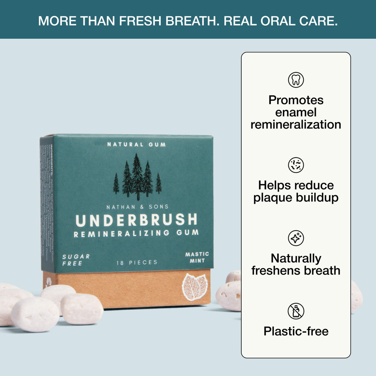 Underbrush Mastic Mint product details 1